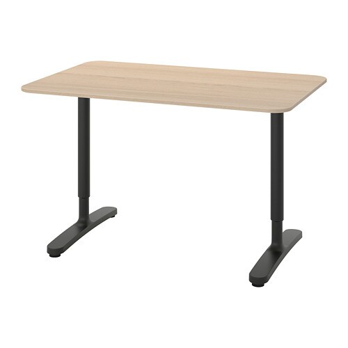 BEKANT