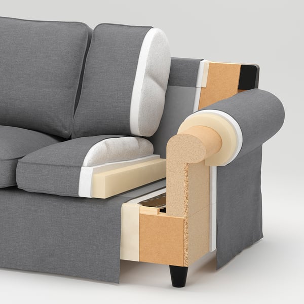 Ektorp 2Er Sofa