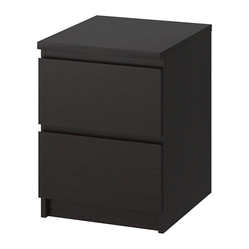 MALM
