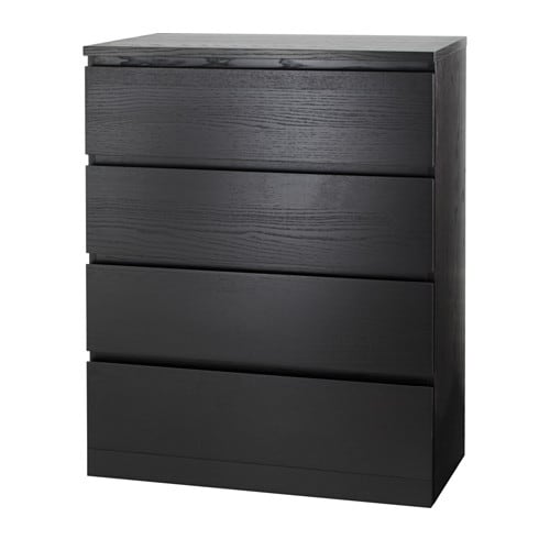 MALM