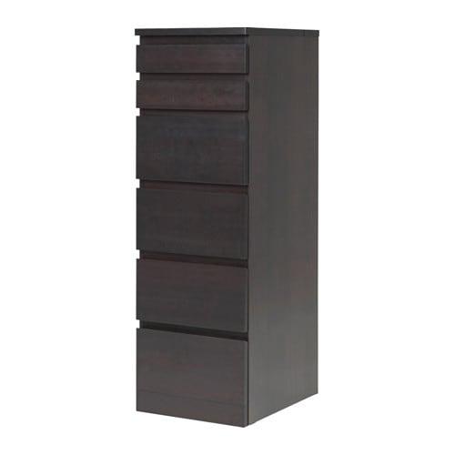 MALM