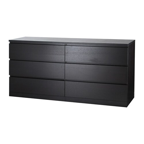 MALM