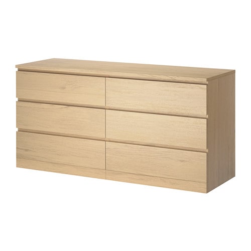 MALM