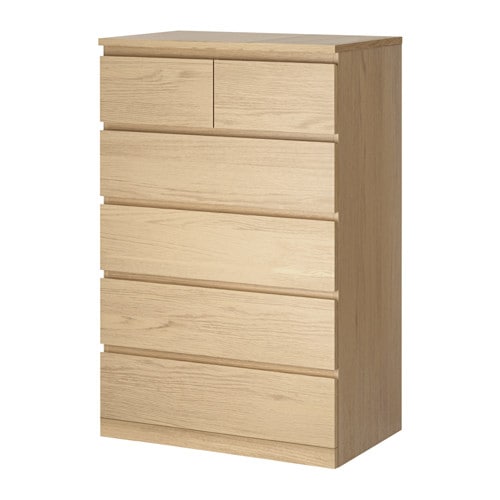MALM