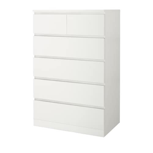 MALM