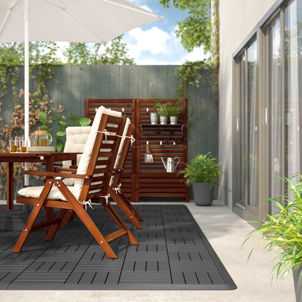 RUNNEN Corner strip, outdoor floor decking, dark grey IKEA