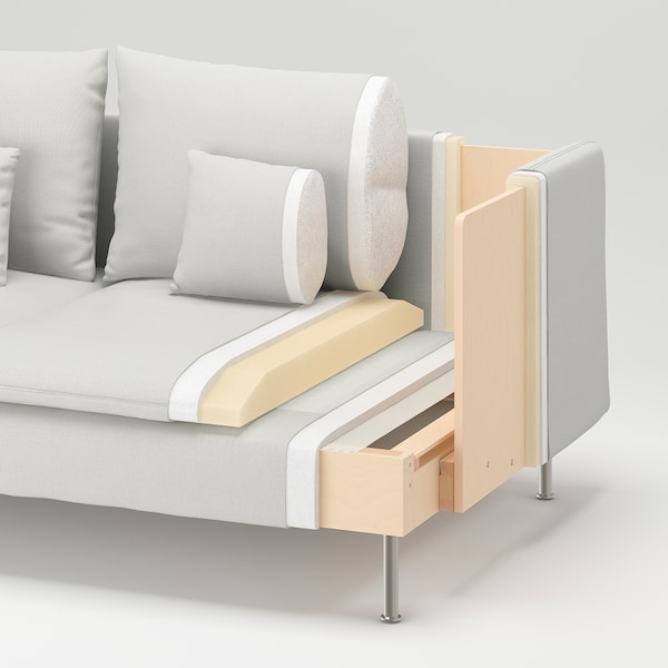 Soderhamn Corner Sofa 4 Seat With Open End Samsta Orange Ikea Sofa penjuru kulit faux memberikan banyak tempat duduk di ruang tamu anda tanpa menggunakan banyak bajet anda berbanding kulit sebenar. www ikea cn