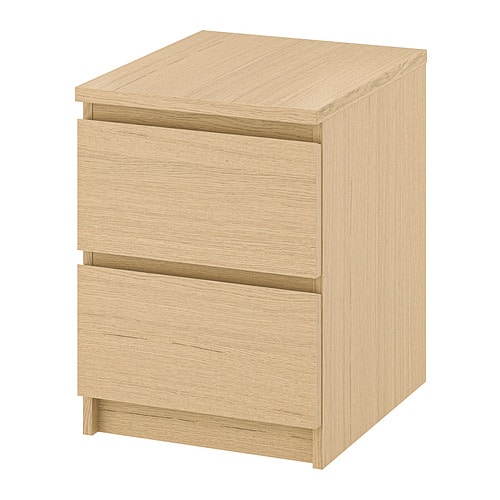 MALM 马尔姆