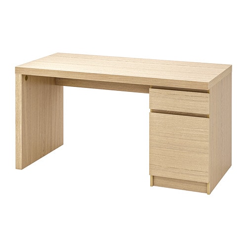 MALM 马尔姆