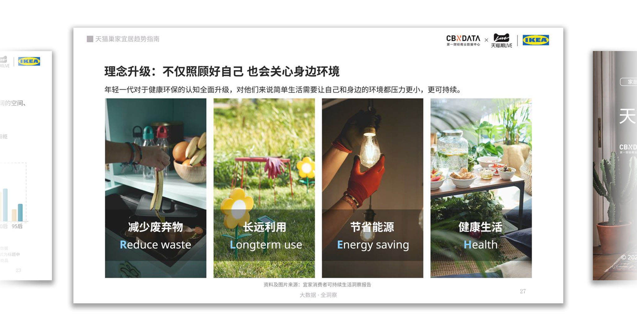 宜家携手天猫、第一财经商业数据中心 深度解读90后家居趋势 - IKEA