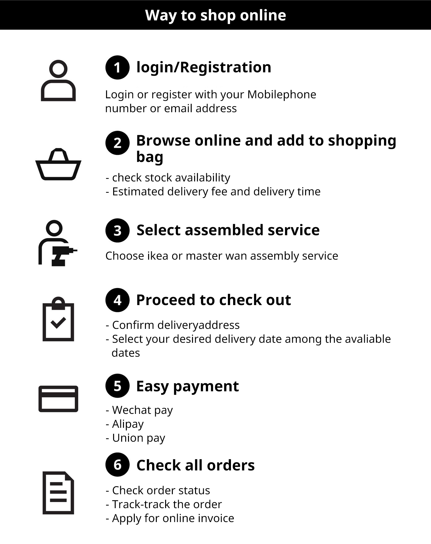 About online shopping_IKEA