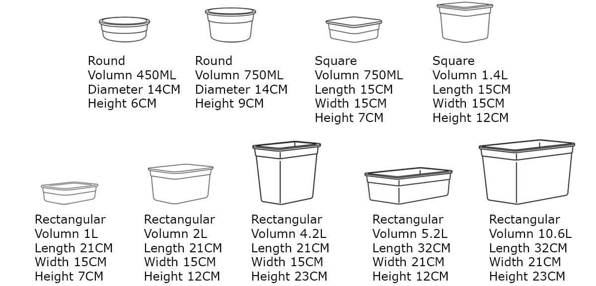 365+ BPAFREE PLASTIC FOOD CONTAINER IKEA
