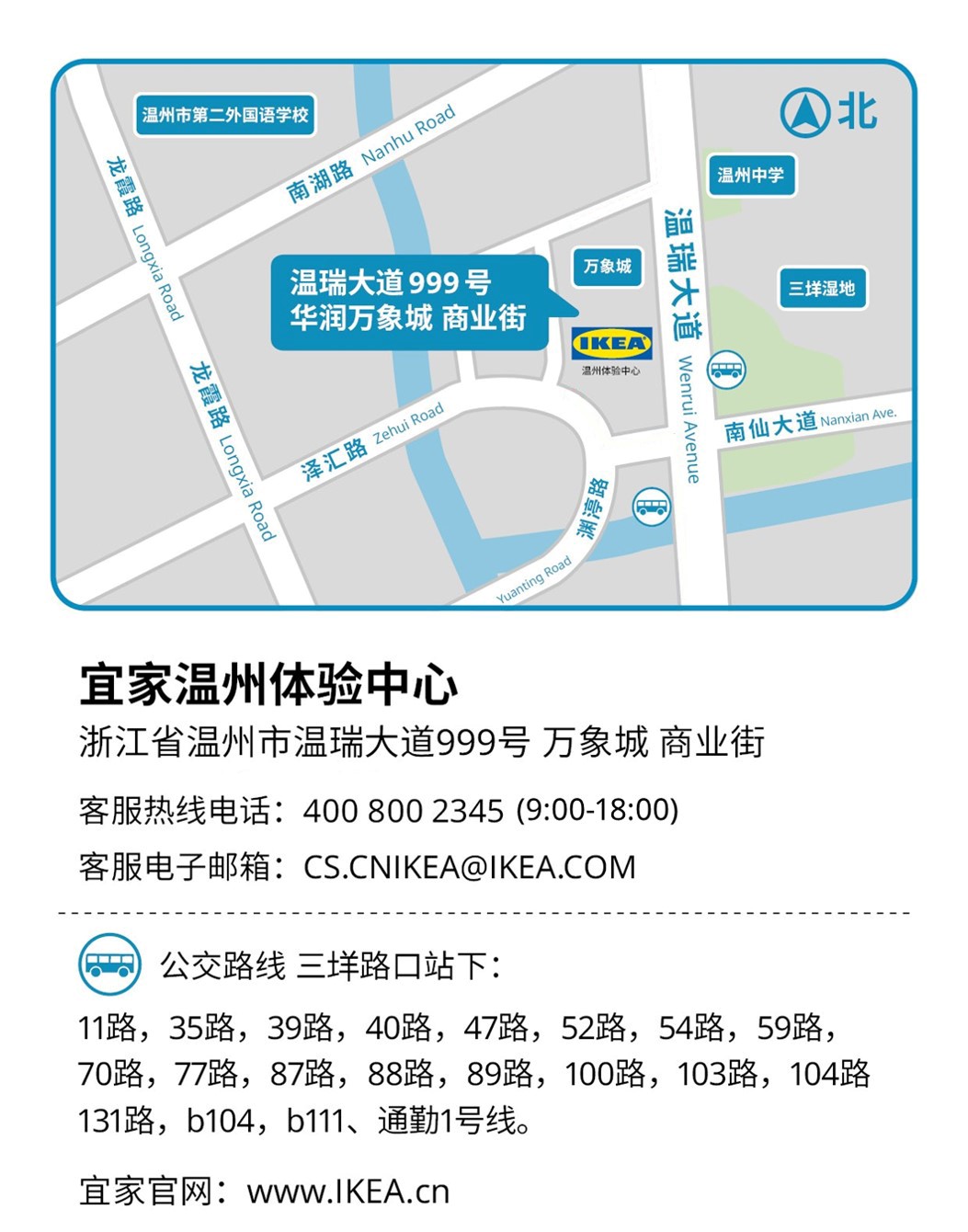 商场地图